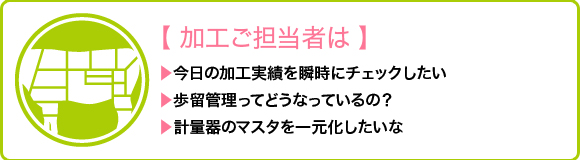 【加工ご担当者は】