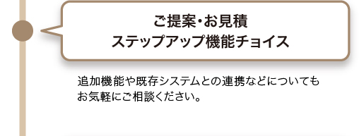 ご提案・お見積　ステップアップ機能チョイス