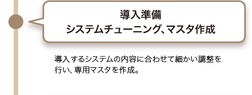 導入準備　システムチューニング、マスタ作成